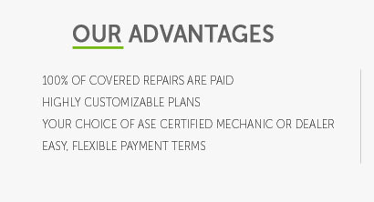 ford esp maintenance plan